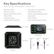 AeroLight A200 Tunable Spectrum LED Grow Light 200W, with Integrated Circulation Fan & GrowHub E42A, Compatible with APP, 3 x 3 Ft. Coverage