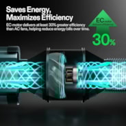 Smart Air Filtration PRO Kit 4", AeroZesh T4 Inline Duct Fan with GrowHub E42A+, Temperature Humidity Controller, Carbon Filter & Ducting Ventilation System for Grow Tent, Hydroponics