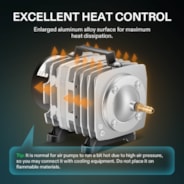 40W 1110 GPH Commercial Air Pump 8 Outlet 70L/min