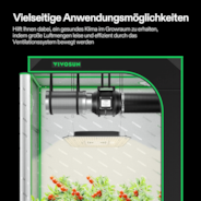 R4 Rohrventilator 10 cm, mit variablem Drehzahlregler für die Growbox-Belüftung