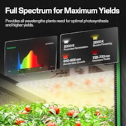 Smart Grow Tent Kit 2x2 Complete Indoor Grow System with Smart Controller, Full-Spectrum LED Grow Light & Ventilation Automation System, 1680D Mylar Tent 24"x24"x48"