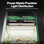 AeroLight 350W LED Grow Light, Indoor Plant Light Bars with Circulation Fan for Grow Tent Cooling Ventilation, Tunable Full Spectrum, Support App Control, GrowHub Compatible, 3x3ft Coverage