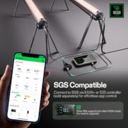 LumaRay Under Canopy Lights, Full Spectrum Dimmable LED Grow Lights for Grow Tents, Greenhouses, SGS Compatible