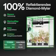 Growbox 120x60x150cm S425, für 2-4 Pflanzen, 600D lichtdichtes Oxford-Gewebe, für den Indoor-Pflanzenanbau