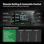 Smart Grow Tent Kit GIY-SGS-52 2x5, 3-Plant Complete System, with WiFi E42A Controller, 200W AeroLight Wing LED Grow Light, 6-inch AeroZesh T6 Ventilation Combo, and AeroWave E6 Gen2 Clip-on Fan