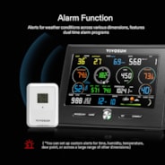 VIVOSUN 18-in-1 Wi-Fi Weather Thermometer