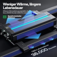 LumaLight 500W LED Pflanzenlampe, Vollspektrum Grow Lampe mit tiefer Canopy-Durchdringung, 120 x 120 cm, GrowHub kompatibel