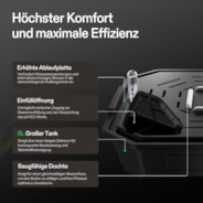 Selbstbewässerndes Set aus Stoff-Topfboden und Pflanzbeuteln, automatisches Bewässerungssystem mit Reservoir-Messgerät,4er-Pack