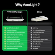 AeroLight A100SE Full Spectrum LED Grow Light 100W, with Integrated Circulation Fan & GrowHub E25, Compatible with APP, 2 x 2 Ft. Coverage