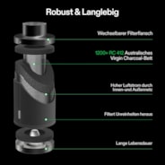 Smartes Abluftset 20 cm, AeroZesh G8 Rohrventilator mit E12-Geschwindigkeitsregler, Kohlefilter & Rohrkombination
