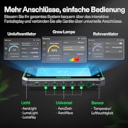 20 cm Smart Abluftset Pro G8 – Rohrventilator, GrowHub E42A+ WLAN-Controller, Aktivkohlefilter & Lüftungsschlauch für Growbox & Hydroponik