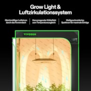 AeroLight A100 LED Pflanzenlampe mit Einstellbarem Spektrum 100W, mit Integriertem Zirkulationsventilator, Kompatibel mit App, 60 x 60 cm Abdeckfläche