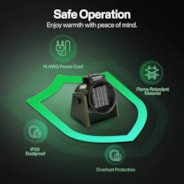 Greenhouse Heater with Adjustable Digital Thermostat, 1500W/750W Electric Heater