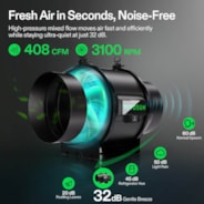 Smart Air Filtration PRO Kit 6", AeroZesh T6 Inline Duct Fan with GrowHub E42A+, Temperature Humidity Controller, Carbon Filter & Ducting Ventilation System for Grow Tent, Hydroponics