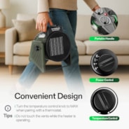 Greenhouse Heater with Adjustable Digital Thermostat, 1500W/750W Electric Heater