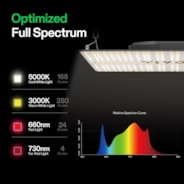 Smart Grow Tent Kit GIY-SGS-42 Lite 2x4, 2-Plant Complete System, with WiFi E42A Controller, 200W VS2000 LED Grow Light, 4-inch AeroZesh G4 Ventilation Combo, and AeroWave E6 Clip-on Fan