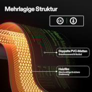 25x53 cm Robuste wasserdichte Anzucht-Heizmatte für Setzlinge, warme hydroponische Wärmematte