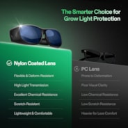 Grow Room Glasses, Anti-UV Glasses for Visual Eye Protection, 1pcs