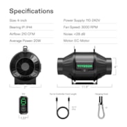 AeroZesh T4 Inline Fan 4″ with E12 Speed Controller, PWM-Controlled EC Fan for Grow Tent Ventilation