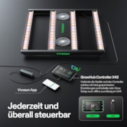 VIVOSUN AeroLight 350W LED Pflanzenlampe, Indoor-Anbau Lichtleiste mit integriertem Umluftventilator, Vollspektrum Pflanzenlampe für Growzelt, App-Steuerung, GrowHub-kompatibel, dimmbar, 90 x 90 cm Abdeckfläche