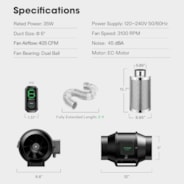 AeroZesh S6 Inline Fan 6″, PWM-Controlled EC Fan for Grow Tent Ventilation