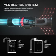 VIVOSUN 8-Inch Black Air Carbon Filter for Odor Control