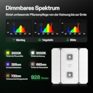 AeroLight Wing AW400 LED Pflanzenlampe mit Einstellbarem Spektrum 400W, mit Integriertem Zirkulationsventilator, Kompatibel mit App, 120 x 120 cm Abdeckfläche