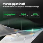 Small Grow Tent for Aerogarden, Hydroponics Growing System, 24" x 16" x 20" Highly Reflective Mylar Indoor Grow Tent with Sturdy Support, Access Window and Removable Floor Tray