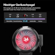 R6 Rohrventilator 15 cm, mit variablem Drehzahlregler für die Growbox-Belüftung