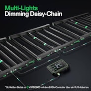 VSFD6500 Vollspektrum LED Pflanzenlampe Lichtbalken 650W, abnehmbares Design mit 6 Dimmoptionen, 120 x 120 cm Abdeckfläche