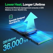 LumaLight LED Grow Light, Full Spectrum Plant Light, 200W Smart Dimmable & High PPFD for Indoor Plants Seedling Vegetables Bloom