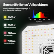 AeroLight A100SE Vollspektrum LED Pflanzenlampe 100W, mit Integriertem Zirkulationsventilator & GrowHub E25, Kompatibel mit App, 60 x 60 cm Abdeckfläche
