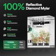 Gray Grow Tent 2x4 G425, 2-4 Plants Use, High Reflective Mylar, 24″ x 48″ x 60″, For Indoor Plants Growing