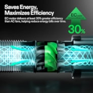 Smart Air Filtration PRO G8 Kit 8", AeroZesh G8 Inline Duct Fan w/GrowHub E42A+ Temperature Humidity WiFi-Controller, Carbon Filter & Ducting, Cooling & Ventilation for Grow Tent, Hydroponics