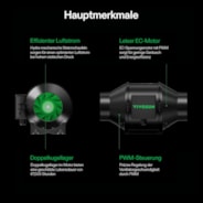Smartes Abluftset 10 cm, AeroZesh G4 Rohrventilator mit E42A Controller, Kohlefilter & Luftkanal Kombi