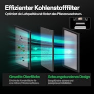 Supply Box für die VGrow Smart Grow Box