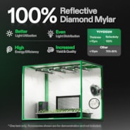 Small Grow Tent for Aerogarden, Hydroponics Growing System, 24" x 16" x 20" Highly Reflective Mylar Indoor Grow Tent with Sturdy Support, Access Window and Removable Floor Tray