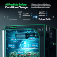X42 AI Controller for Grow Tent, All-in-One Grow Automation System with Stable Environment Control & VPD Management, Wireless Device Sync & App Monitoring for Indoor Grow Systems & Hydroponics