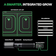 Smart Grow Tent Kit Pro 4x8, 8-Plant Complete System, with WiFi E42A+ Controller, 2x 500W LumaLight LED Grow Light, and 8-inch AeroZesh T8 Ventilation Combo