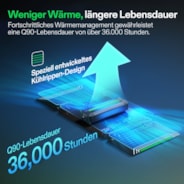 LumaLight LED Pflanzenlampe – Vollspektrum Pflanzenlampe, 200W, Smart Dimmbar & High-PPFD für Indoor-Pflanzen, Setzlinge, Gemüse & Blüte