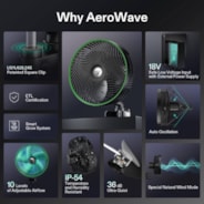 AeroWave E9 Clip-on Fan, EC Motor, Auto Oscillation Fan, Air Circulator For Grow Tent
