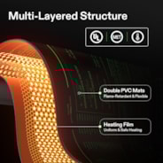 Seedling Heat Mat 20″ x 20.75″ 2 Pack