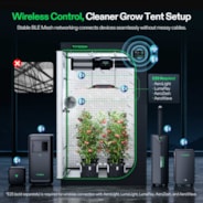 GrowHub X42 AI Controller for Grow Tent, All-in-One Grow Automation System with Stable Environment Control & VPD Management, Wireless Device Sync & App Monitoring for Indoor Grow Systems & Hydroponics