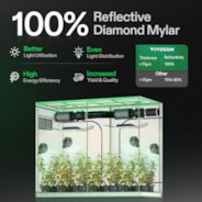 Grow Tent 4x8 S848, 8-16 Plants Use, 600D Light-proof Oxford, 48″ x 96″ x 80″, For Indoor Plants Growing