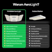 AeroLight Wing AW400SE Vollspektrum LED Pflanzenlampe 400W, mit Integriertem Zirkulationsventilator, Kompatibel mit App, 120 x 120 cm Abdeckfläche