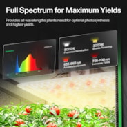 Smart Grow Tent Kit 2x2 Complete Indoor Grow System with Smart Controller, Full-Spectrum LED Grow Light & Ventilation Automation System, 1680D Mylar Tent 24"x24"x48"