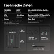 LumaLight 500W LED Pflanzenlampe, Vollspektrum Grow Lampe mit tiefer Canopy-Durchdringung, 120 x 120 cm, GrowHub kompatibel