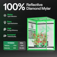 Grow Tent 2x2 S223, 1-2 Plants Use, 600D Light-proof Oxford, 24″ x 24″ x 36″, For Indoor Plants Growing