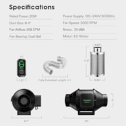 AeroZesh S4 Inline Fan 4″, PWM-Controlled EC Fan for Grow Tent Ventilation