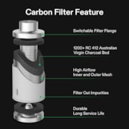 Air Filtration Kit R6 6″, Inline Fan R6 with Variable Speed Controller, Thermometer, Carbon Filter & Ducting Combo